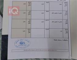 تۆیۆتا ڕاڤ 4